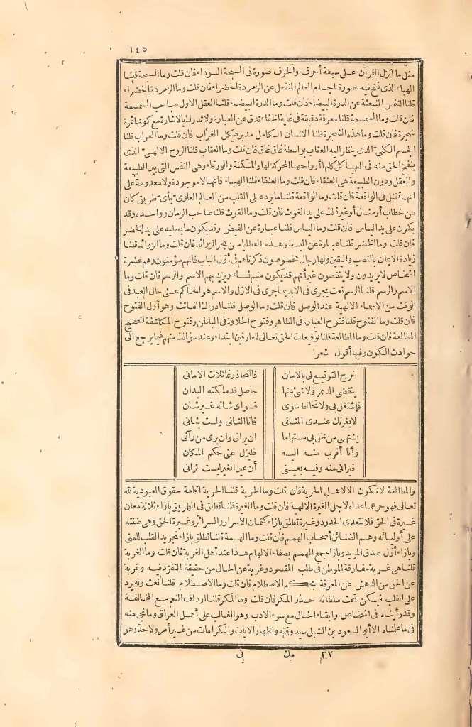 futmak.com - الصفحة 145 - من الجزء الثاني من طبعة بولاق الأولى